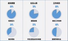 ������м������ô��_����ţƤѢ�������������_����ţƤѢҽԺ