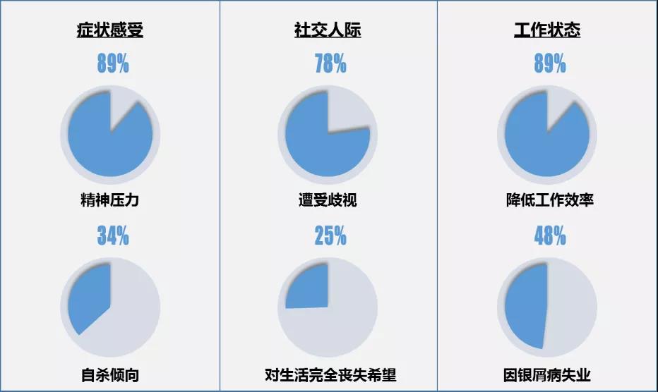 ������м������ô��_����ţƤѢ�������������_����ţƤѢҽԺ