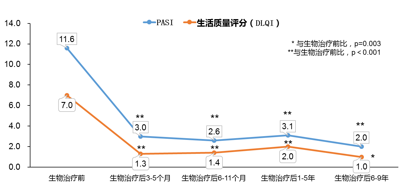 ͼ1 ��м�������������ĸ���Ӱ��